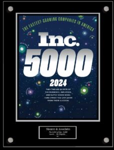 Inc 5000 2024 poster